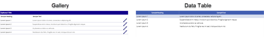 Gallery (formatted as a table) vs the Data Table control